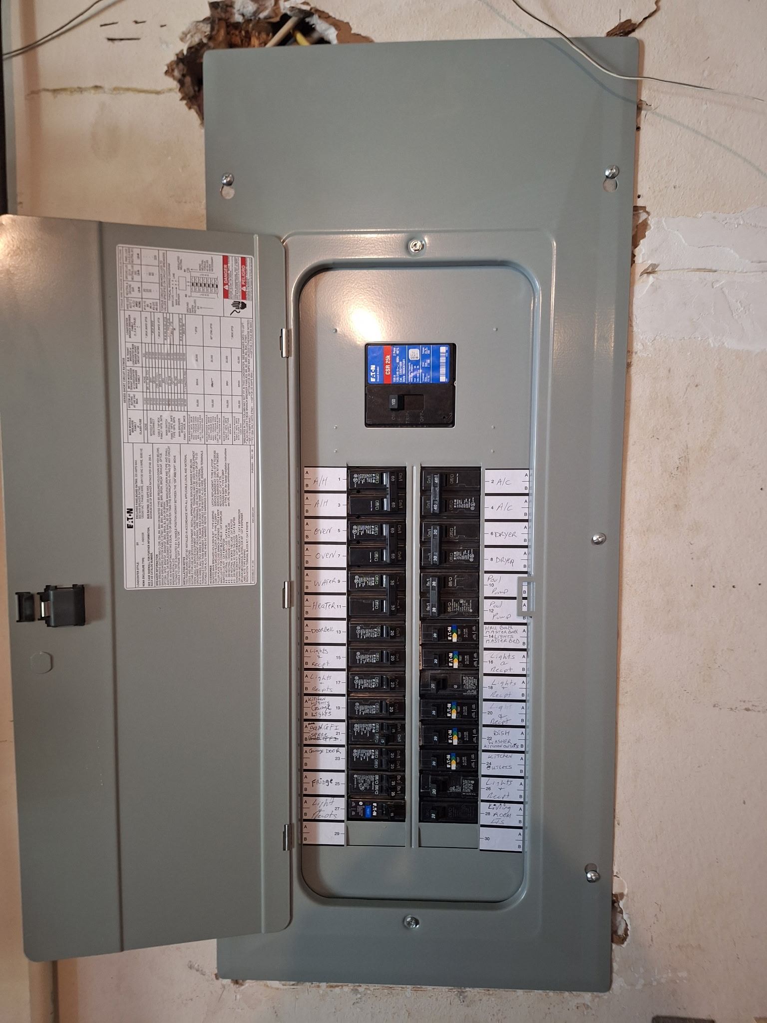 Labeled Eaton electrical panel